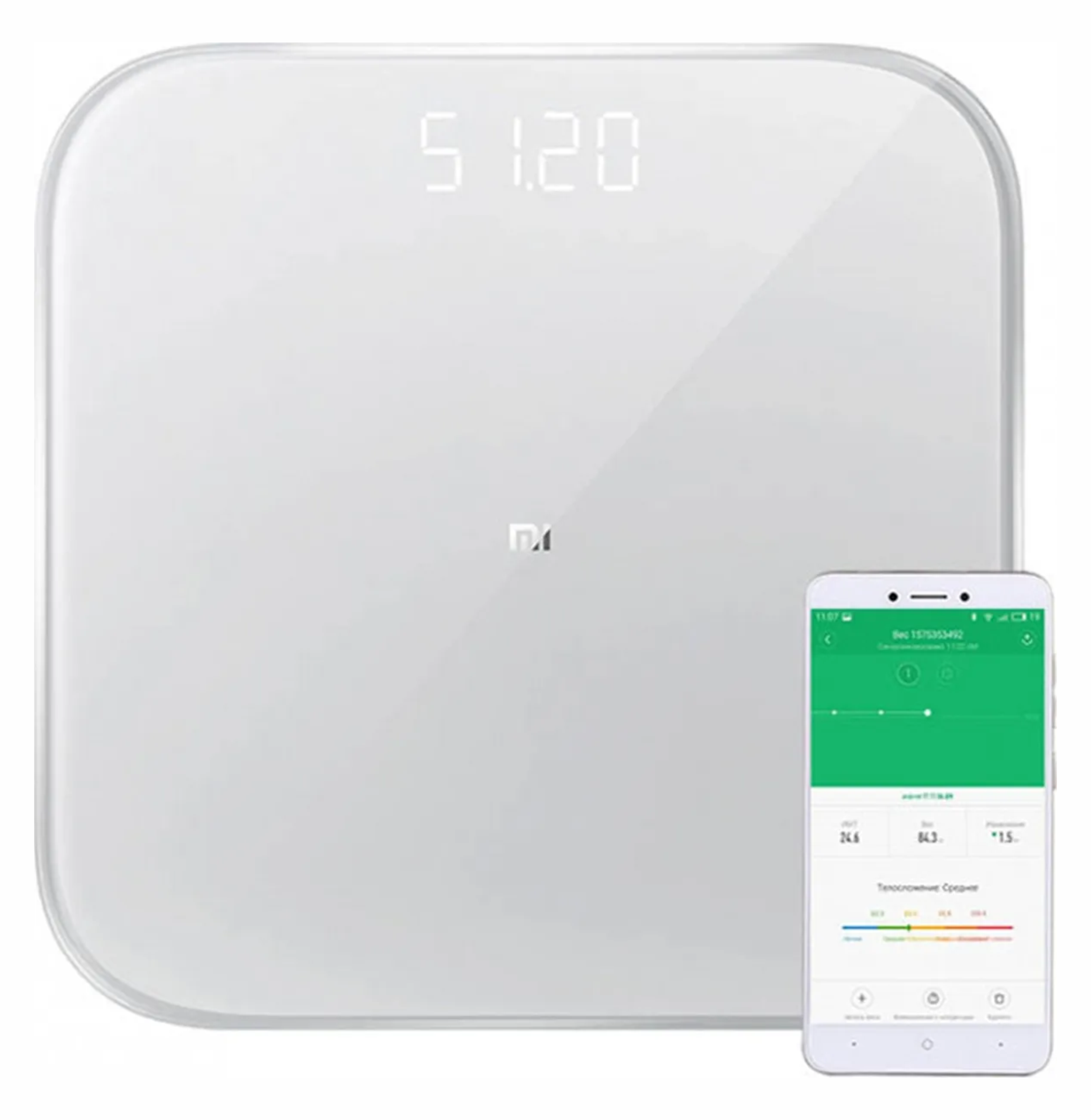 Весы ми. Xiaomi mi Smart Scale 2. Напольные весы mi Smart Scale 2. Xiaomi mi Smart Scale 2 White. Весы Xiaomi mi Smart Scale.